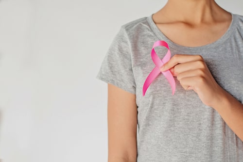 Fatores de risco para o desenvolvimento do câncer de mama
